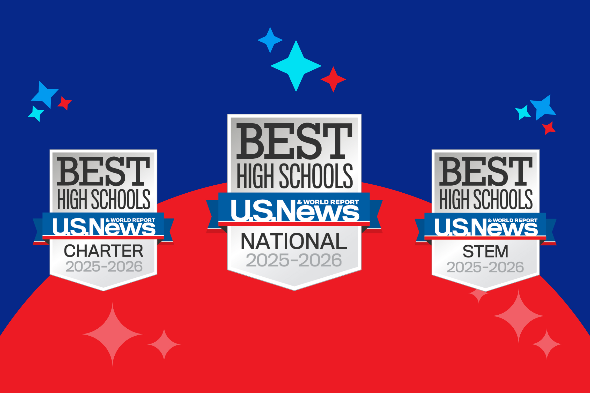 25-26 US News Rankings Blog Header