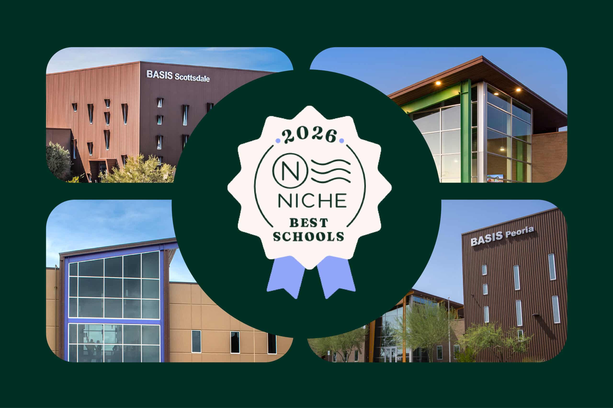 2026 Niche Rankings Blog Header